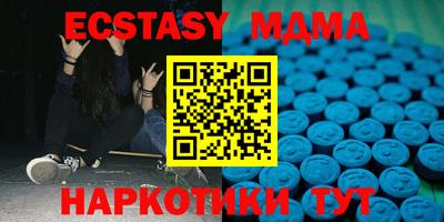 прущие грибы Ярославль